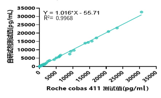 微信图片_20220822115213(1).png
