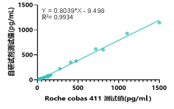 微信图片_20220822115217(1).png