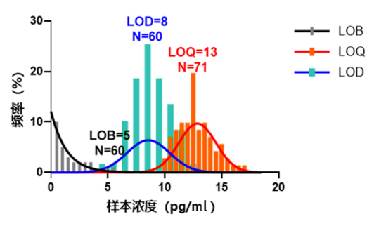 微信图片_20220822115225(1).png