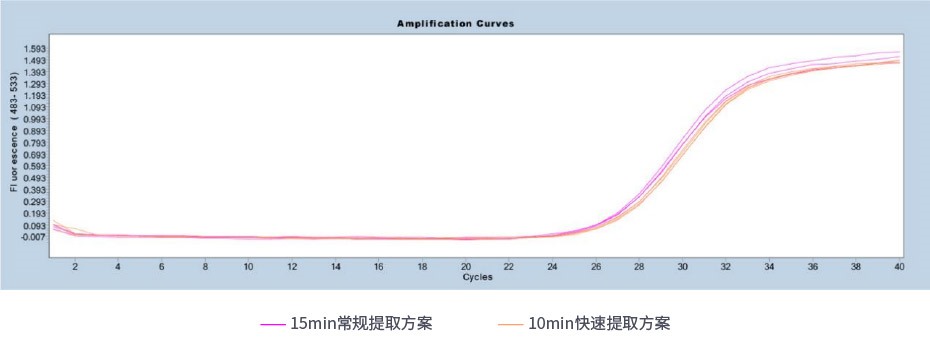 20221209-博岳网站-分子产品-12_Jc.jpg