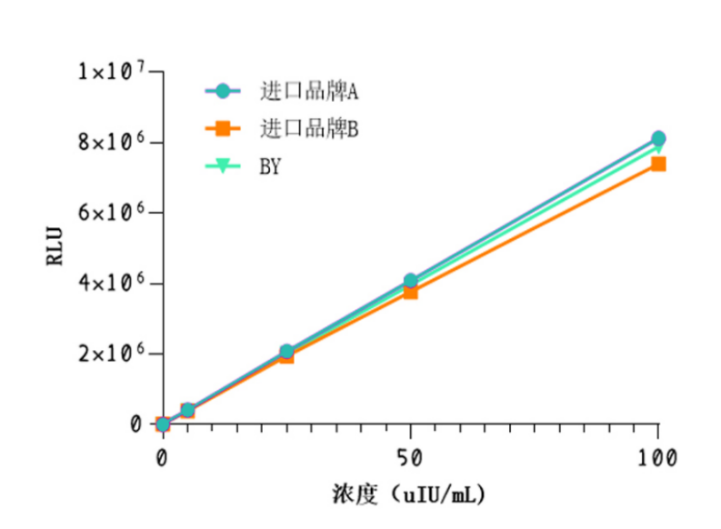 104c942f3d5367c8d29896c05a36df5.png