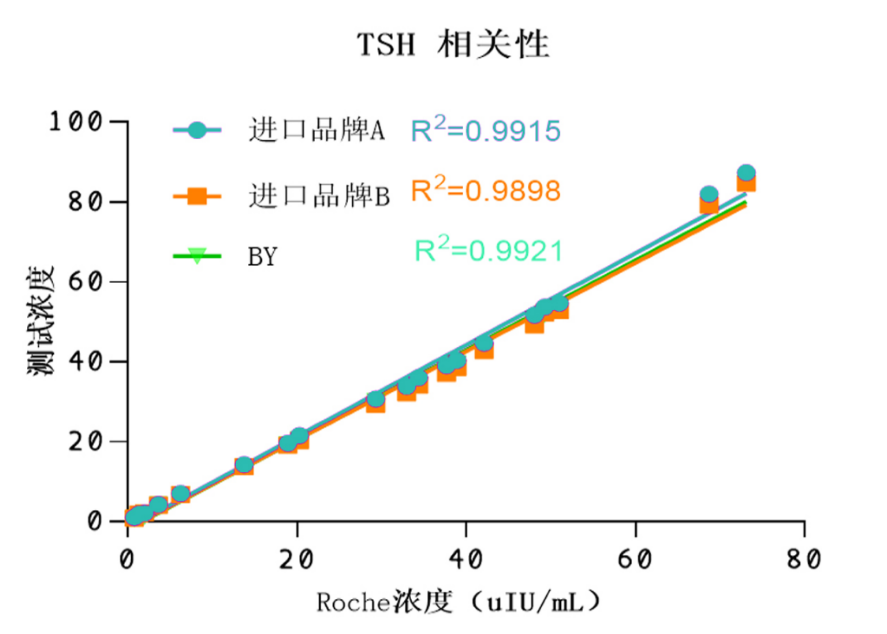 7791c9cd760071bb6a5f2d6f3aec43a.png